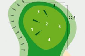 hul17 green