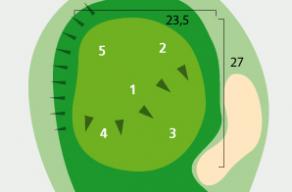 hul18 green